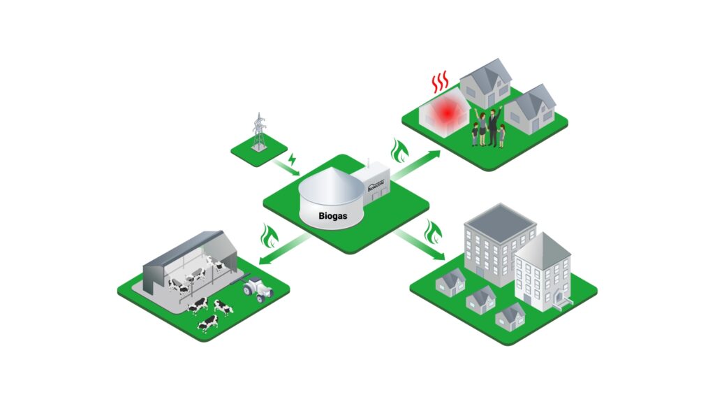 GPI door Biolectric 2